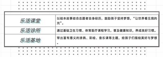 1563784731424262.png image.png